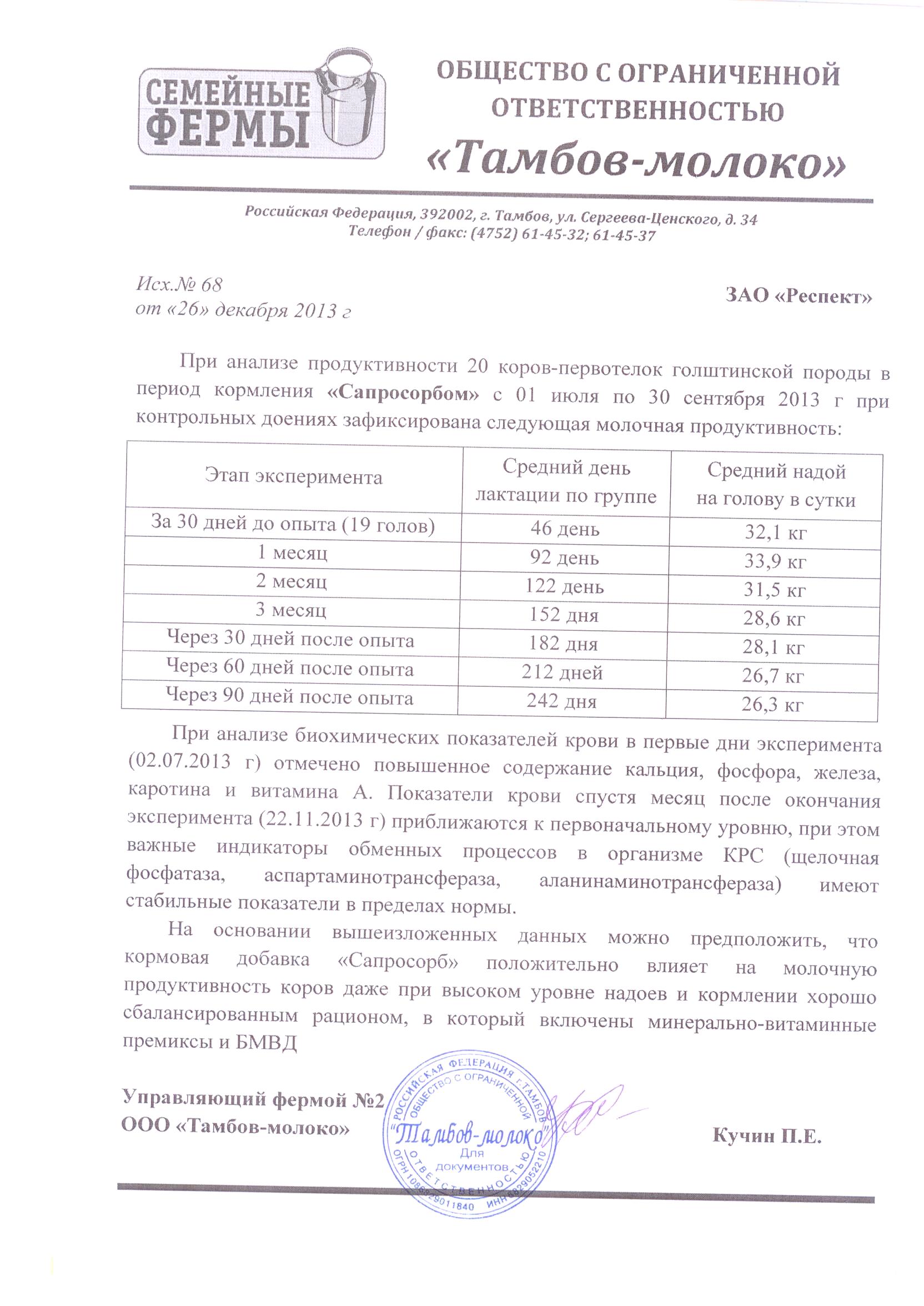 О результатах опыта по применению продукта сорбирующего SaproSORB (Сапросорб) в рационах коров-первотелок голштинской породы в ООО "Тамбов-молоко" с 01.07.2013 по 30.09.2013 О результатах опыта по применению продукта сорбирующего SaproSORB (Сапросорб) в рационах коров-первотелок голштинской породы в ООО "Тамбов-молоко" с 01.07.2013 по 30.09.2013